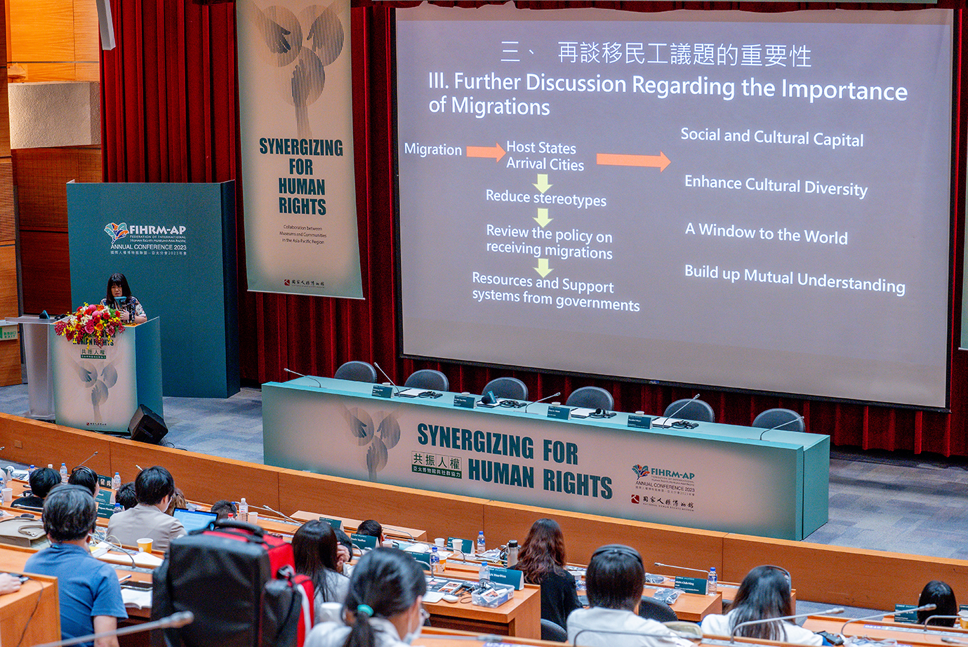 THE SIXTH ISSUE OF FIHRM-AP - THE POWER OF ACTION: FIHRM-AP 2023 ON SYNERGIZING FOR HUMAN RIGHTS (II)